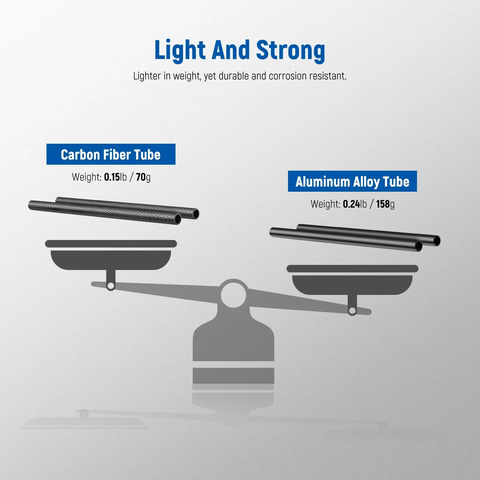 15mm Carbon Fiber Extension Rods for Dslr Shoulder Rig Stabilizer Cage Matte Box Base Plate 11.8/30cm